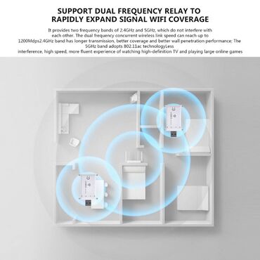 Modemi, ruteri i mrežni uređaji: Pojacivac interneta USB wifi ripiter 2.4 i 5G WIFI repeater - ruter — 6