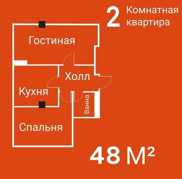 квартира чолпон ате: 2 бөлмө, 48 кв. м, Элитка, 1 кабат, ПСО (өзү оңдоп түзөтүп бүтүү үчүн)