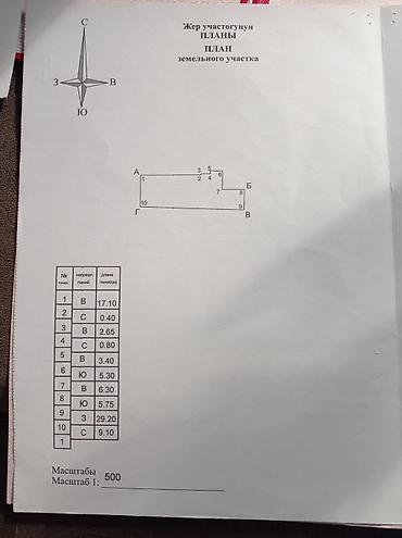 Продажа полдома: ID12 📌Продаётся пол Дома с Участком, В районе Пишпека 4-соток, Дом-40м — 8