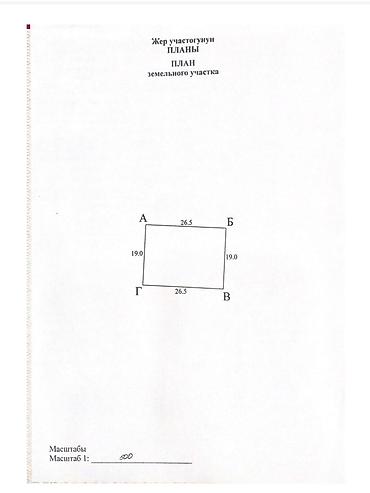 улица: 5 соток, Для строительства, Красная книга, Тех паспорт, Договор купли-продажи — 5