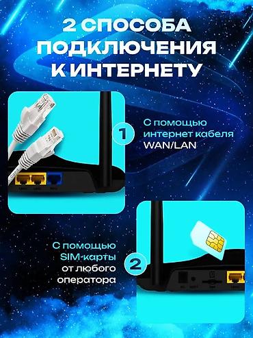cpe: 4G/LTE Wi-Fi роутер R106E для SIM-карт. Универсальный. Работает со — 8