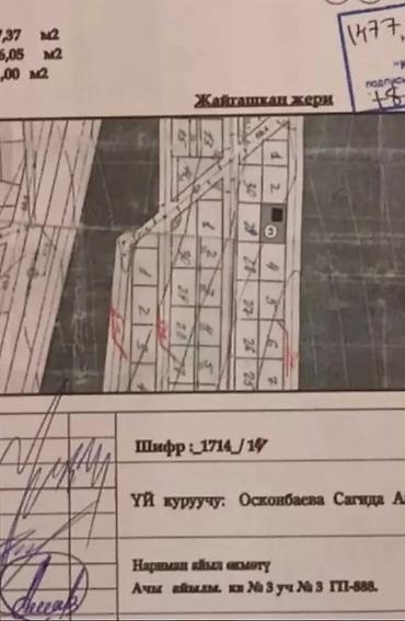 12: 12 соток, Для строительства, Красная книга — 9