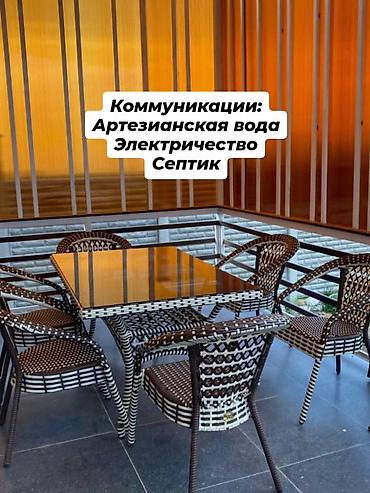 а фрейм дома цена: Продаётся дом с панорамным видом на горы Локация: с. Арчалы Первая — 3