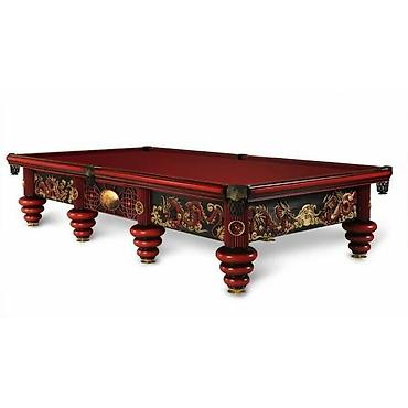 Bilyard masaları: - Bilyard masalarının satışı və təmiri - Bilyard Masalarınız Yenidən — 2