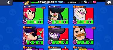 Digər: Brawl stars hesapı satılır çox təcili ucuz qiymətə 27448 kupa 75 — 6