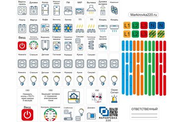 elektrik plitə: Bu yapişkani markirovkadi nakleka elektrik şitler ucun