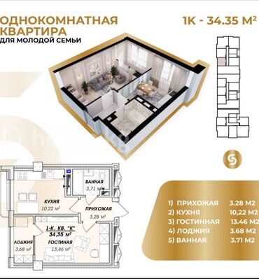 Продажа квартир: 1 комната, 35 м², Элитка, 5 этаж, ПСО (под самоотделку)
