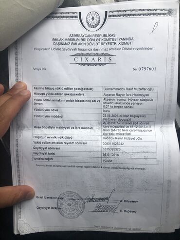 Torpaq sahələrinin satışı: 3 sot, Mülkiyyətçi