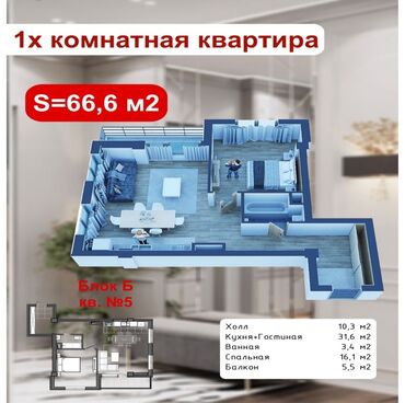 Продажа квартир: 1 комната, 66 м², Элитка, 5 этаж, ПСО (под самоотделку)