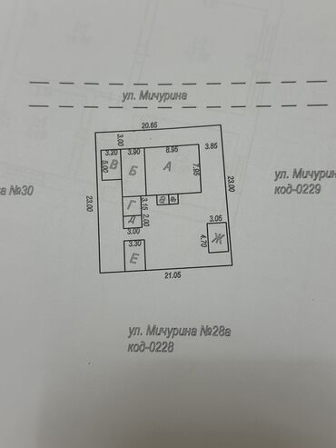 куплю дом ак жар: 5 соток, Красная книга