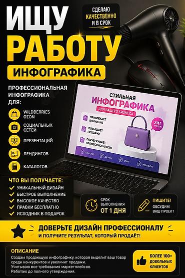 инфографик: Графический дизайнер — 1
