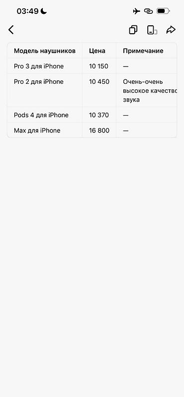lalafo 14 pro: Apple AirPods Pro - Беспроводные наушники-вкладыши с активным — 4