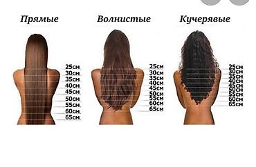 Парикмахеры: Парикмахер, Покраска, Бритьё, Вечерние прически, С выездом на дом — 9