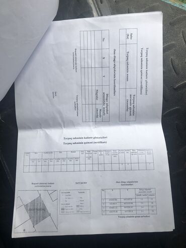 sumqayitda torpaq satisi: 3 sot, Mülkiyyətçi, Müqavilə