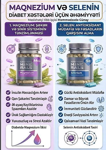 dəst çantalar: Məhsul: Essential Minerals – Magnesium və Selenium kapsulları — 1