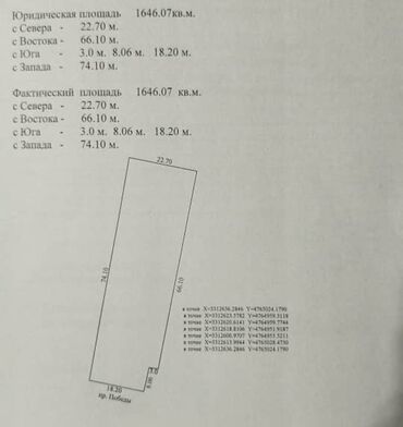 продаю участок в лебединовке: 16 соток, Бизнес үчүн, Кызыл китеп, Сатып алуу-сатуу келишими