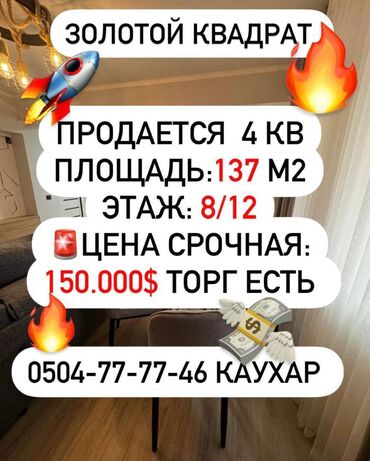 Продажа домов: 4 комнаты, 137 м², Элитка, 8 этаж, Дизайнерский ремонт