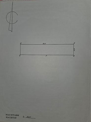 чортеков: 8 соток, Для бизнеса, Красная книга — 2