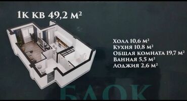 Продажа квартир: 1 комната, 49 м², Элитка, 2 этаж, ПСО (под самоотделку)