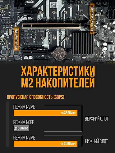 Настольные ПК и рабочие станции: Компьютер, ядер - 14, ОЗУ 32 ГБ, Игровой, Новый, Intel Xeon, NVIDIA GeForce RTX 4060, HDD — 7