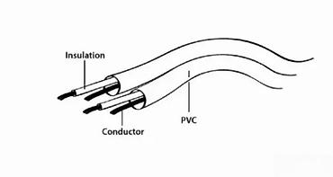Kablovi za telefone: Kabl za zvuk 3.5 mm stereo – CABLEXPERT, 1.8 m - Priključci: 3.5 mm — 6