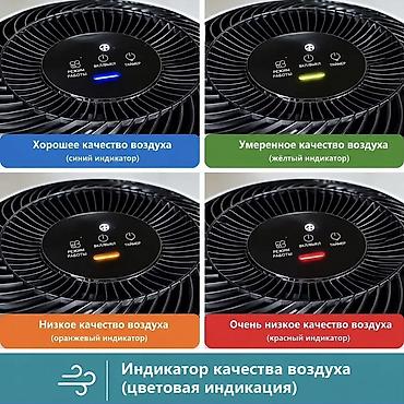 очистител воздух: Очиститель воздуха Midea с HEPA H13 - Высокоэффективная фильтрация — 6