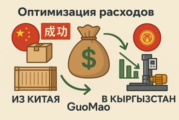 Другие услуги: Снижение затрат на закупку и доставку оборудования из Китая в