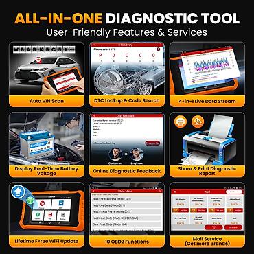 Auto dijagnostika: Novo - LAUNCH X431 Creader Elite V3.0 OBD2 za Honda / Acura NE BAVIM — 19
