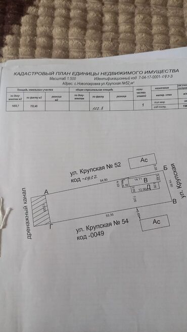 октябрьский район: 7 соток, Для строительства, Договор купли-продажи, Красная книга, Тех паспорт