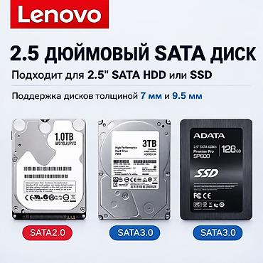 корпус для hdd: 💾 Корпус для жесткого диска Lenovo ThinkPlus (2.5” HDD / SSD) 🔹 — 4