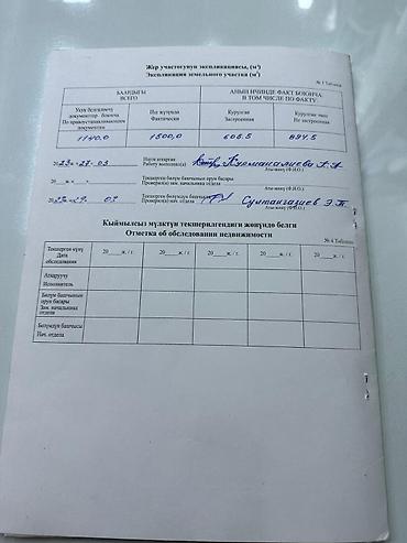 Аренда зданий: Коммерческая недвижимость с документацией - Назначение: нежилые — 6