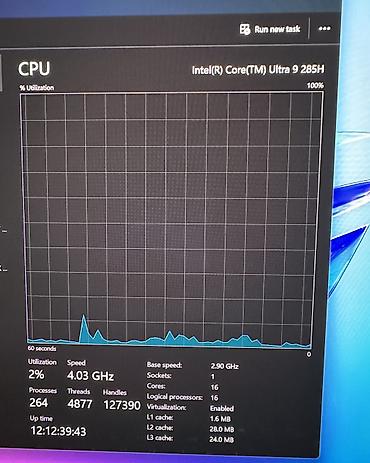 switch oled: Игровой, Б/у, Intel Core Ultra 9, В рассрочку — 8