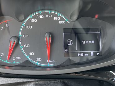 Chevrolet: Chevrolet Spark: 2019 г., 1 л, Автомат, Бензин, Хэтчбэк — 7