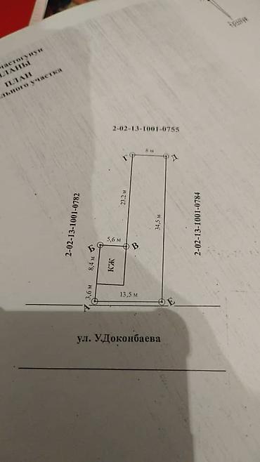 сливы казанская пантера: Продаю дом под бизнес, магазин,гостевой дом итд 1-линия.участок — 5