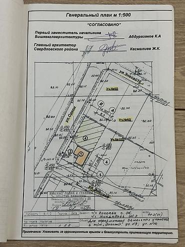 алмааты: 5 соток, Для строительства, Красная книга, Тех паспорт, Договор купли-продажи — 9