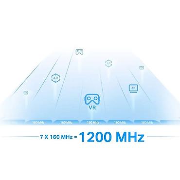 kompüter işi: TP-Link RE815XE Wi‑Fi 6E Tri-Band Siqnal Gücləndirici (Range Extender) — 6