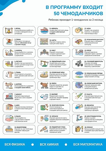 эксперимент: Робототехника учит создавать роботов, а школа изобретателей - — 6