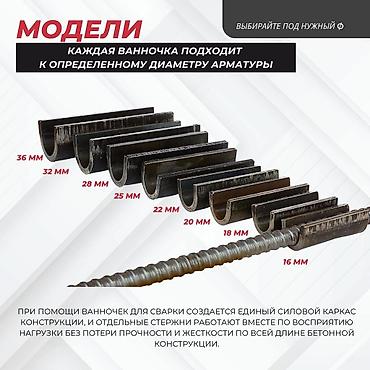 салатный лист: Металлообработка и изготовление пластина для бетона закладные детали — 7