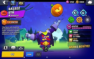 prakat kostyum: Brawl Stars oyunu üçün “Başısız Stu” (Headless Stu) obrazı/ski­ni — 1