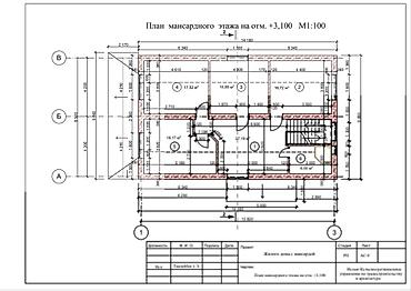 Продажа коттеджей и домов: В городе Каракол — 6