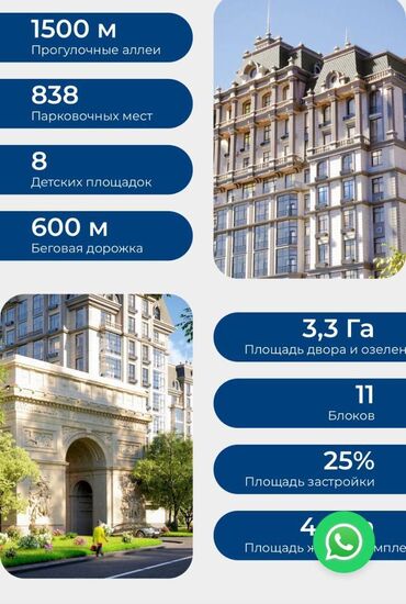 квартиры в ипотеку без первоначального взноса: 2 комнаты, 72 м², Элитка, 10 этаж, ПСО (под самоотделку)