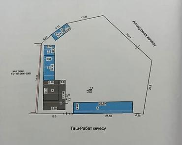 Продажа участков: 5 соток, Для бизнеса, Тех паспорт, Красная книга — 3