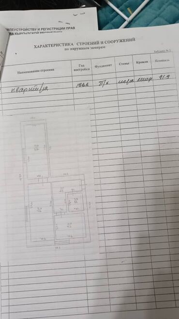 2 комнаталуу квартира джалал абад: 2 бөлмө, 42 кв. м, Хрущевка, 1 кабат, Эски ремонт