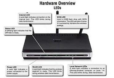 Modemi, ruteri i mrežni uređaji: D-Link DIR-635 Wireless-N ruter (300 Mbit/s, 2.4 GHz) sa 4-portnim — 11