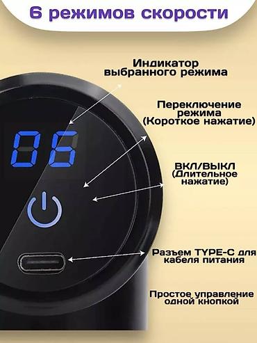 суставы: Массажер Перкуссионный пистолет, Все тело, Новый — 4