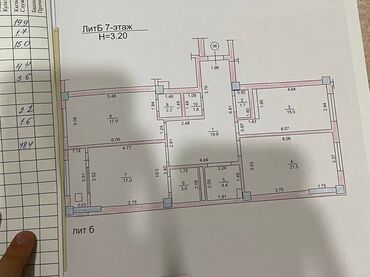 Продажа квартир: 3 комнаты, 108 м², Элитка, 7 этаж, Евроремонт