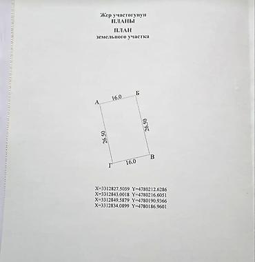 мин чынар: 5 соток, Для строительства, Красная книга, Договор купли-продажи — 2
