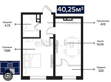 жк локал: 1 комната, 40 м², Элитка, 7 этаж, ПСО (под самоотделку) — 3