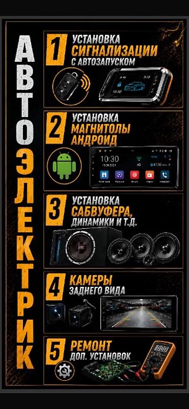 1kr fe: Установка доп оборудования Основные услуги: - Камеры 360° и заднего — 1