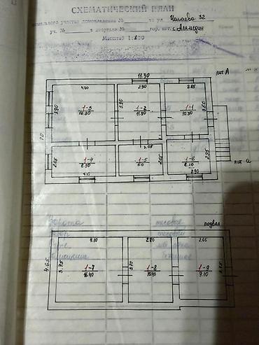 дом на 6 человек: 🚨 СРОЧНАЯ ПРОДАЖА ДОМ С УЧАСТКОМ 🚨 🏡 Добротный тёплый дом 📐 — 4
